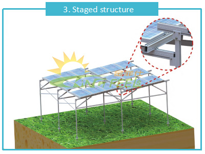 solar panel mounts